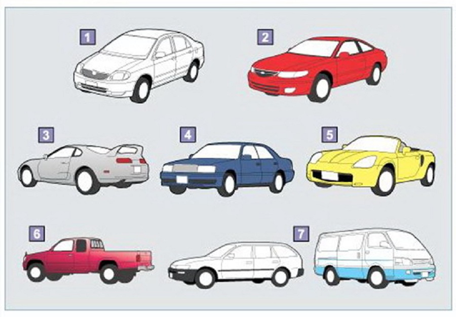 Cách phân biệt hãng xe và những phân khúc thị phần xe pháo xe hơi bên trên VN anycarvn #33 Cách phân biệt hãng xe và những phân khúc thị phần xe pháo xe hơi bên trên VN anycarvn